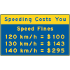 Speeding Costs You Speed Fines - 100 km/h